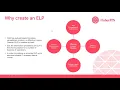 Using Lansweeper IT Data for Expert Software Licence Management