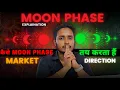 Free Crash Course on Moon phase and astro levels How moon phases predicts market move