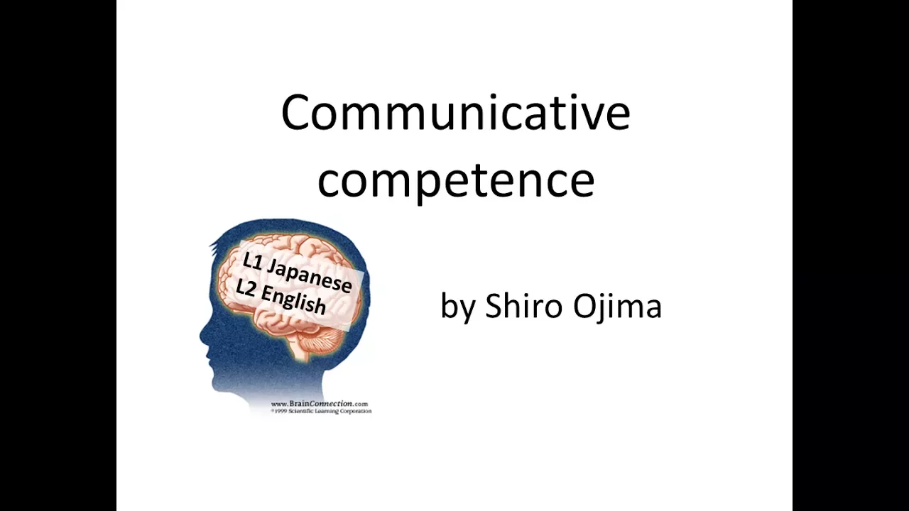 Communicative competence in SLA (Second Language Acquisition)
