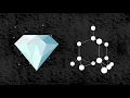 What Are Allotropes of Metalloids and Metals Chemistry for All FuseSchool