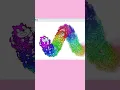 Cat Tornado with Scratch Coding