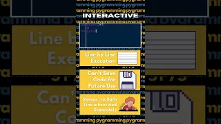 Interactive Mode VS Script Mode in Python Computer Science Python Coders Programming