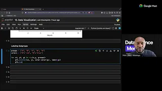 Data Science Mentor Session - Text Annotations in Matplotlib