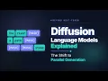 Diffusion Language Models Explained The Shift to Parallel Generation