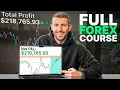 Beginners Guide To Forex Trading In 2026 3 hours