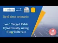 Talend Tflowtoiterate Loading Target Dynamically table file talend tutorial for beginners etl