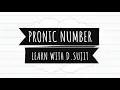 How to write a program to check whether the number is pronic number or not in BlueJ editor Sujit
