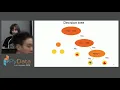 Vasily Ershov Gradient Boosting for Data with Both Numerical and Text Features PyData LA 2019