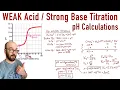 Weak Acid Strong Base Titration - All pH Calculations