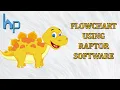 Drawing flowchart Raptor Tutorial Home of Programming