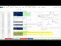 Excel 2013 Statistical Analysis Hypothesis Testing for Population Differences Sigma Known