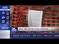 Fond du Lac s 600 000 dollar Lakeside Park Carousel project delayed