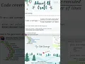 Tips - Code Coverage