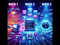 Web1 vs Web2 vs Web3 Explained in 7 Minutes The Internet Evolution You Never Knew