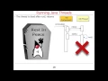 Overview of Java Threads Part 2