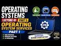Operating System Services Explained Part 1 User Interface Program Execution Operations
