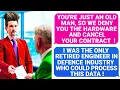 Defense Company CANCELED my CONTRACT!  I Was The Only RETIRED ENGINEER Who Could Do This Job. - r/PR