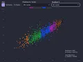 Using Local Matches for Classifications