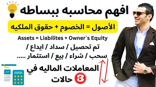 Understand Accounting Simply Accounting Equation And Financial Operations Principles Of Finan 