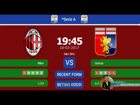 Download MP3 AC Milan vs Genoa PREDICTION (by 007Soccerpicks.com)