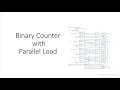 Binary Counter with Parallel Load