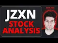 Lagu JZXN Stock Analysis (Jiuzi Holdings Stock) December 12, 2025