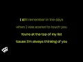 Luther Vandross - Never Too Much (Karaoke Version)