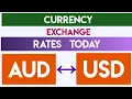 AUD to USD Convert Australian Dollars to US Dollars Currency Exchange Rate Today Aug 14 2025 1