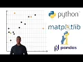 How To Detect Outliers using Pandas Matplotlib and Python