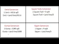 How to Measure Land How to Convert Sqft to Yards How to Calculate Cents