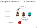 Concurrency -