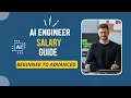 AI Engineer Salary Guide 2026 Beginner to Advanced