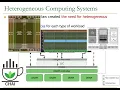 HetSys Course Lecture 1 Programming Heterogeneous Computing Systems with GPUs Spring 2023