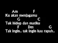 Download Lagu Chord \u0026 Lirik Cover Wali - Dik