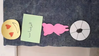 الفصل الأول كيف يتم تصنيع المنتجات حول العالم 