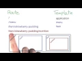 Nested Routes