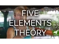 Five Element Theory of Traditional Chinese Medicine