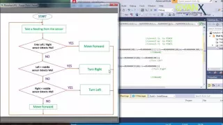 3 Program Wall Follower Robot