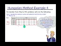 CE422 Solving the Assignment Problem Using the Hangarian method-Part 2