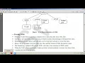 Python Application Programming - Module 5