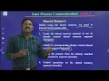 6 2 Inter Process Communication IPC in LINUX OS