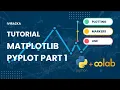 Tutorial Matplotlib for data analyst Part 1
