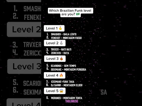 Which Brazilian Funk level are you?🇧🇷#phonk #phonkmusic