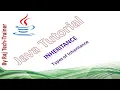 Java for Test Engineers Inheritance and Different Types of Inheritance in Java Part13