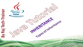 Java for Test Engineers Inheritance and Different Types of Inheritance in Java Part13