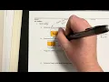 Using Tape Diagrams to solve problems with Percents