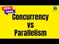 Concurrency vs Parallelism C Interview Questions Csharp Interview Questions and Answers