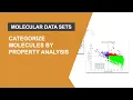 Import Visualize and Partition Molecular Data Sets