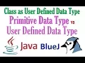 Class As User Defined Data Type in java Demonstrated Primitive vs Composite Data Type