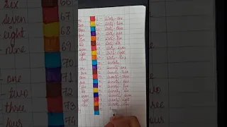 Writing Number Names With Colorful Box Drawing Viral Art Youtubeshorts Jcbdrawing Drawingbox 